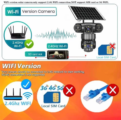 V380 3 Screen 3 Lens WIFI Camera Solar