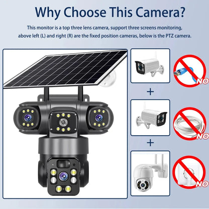 V380 3 Screen 3 Lens WIFI Camera Solar
